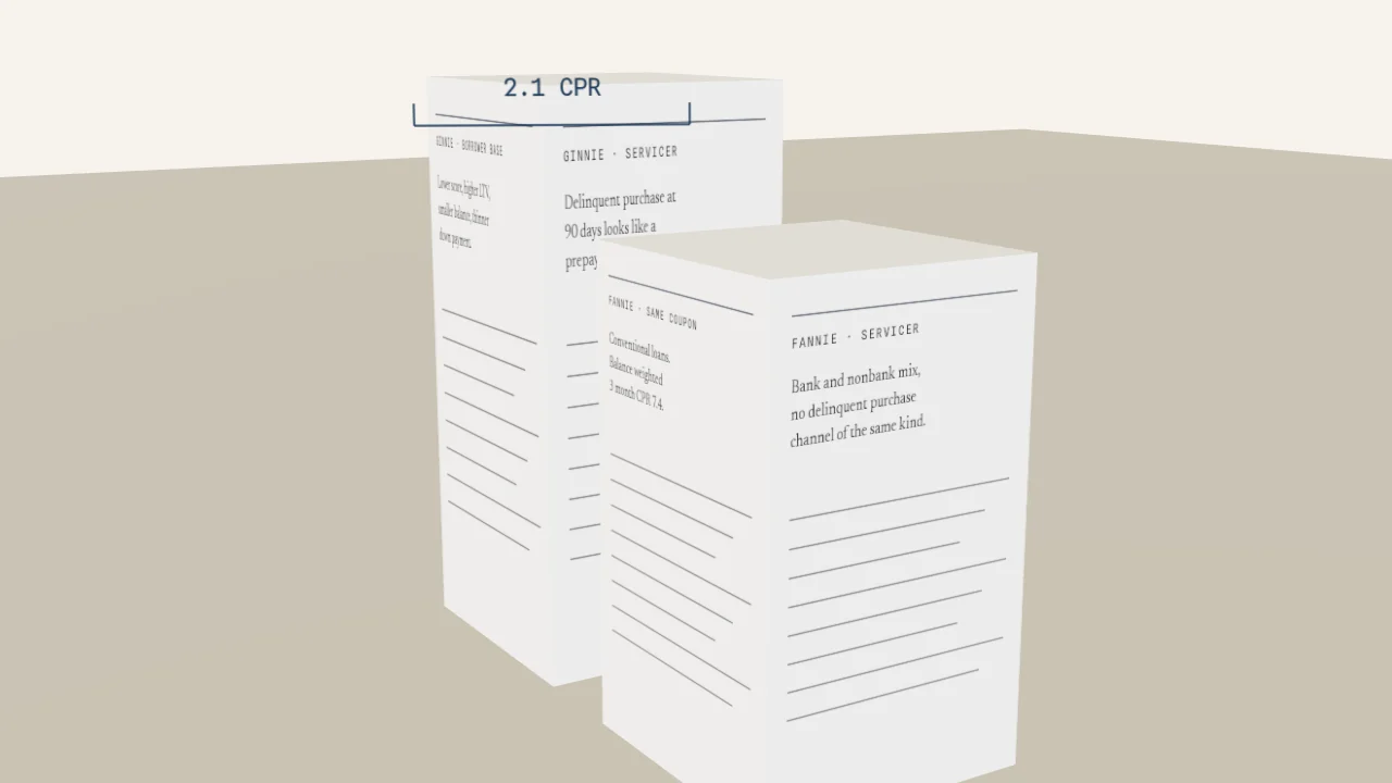Two paper slabs.